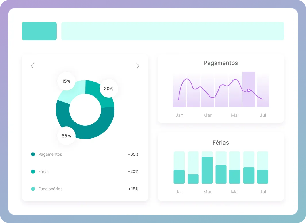 Painel com gráficos de pagamentos e férias do eSocial